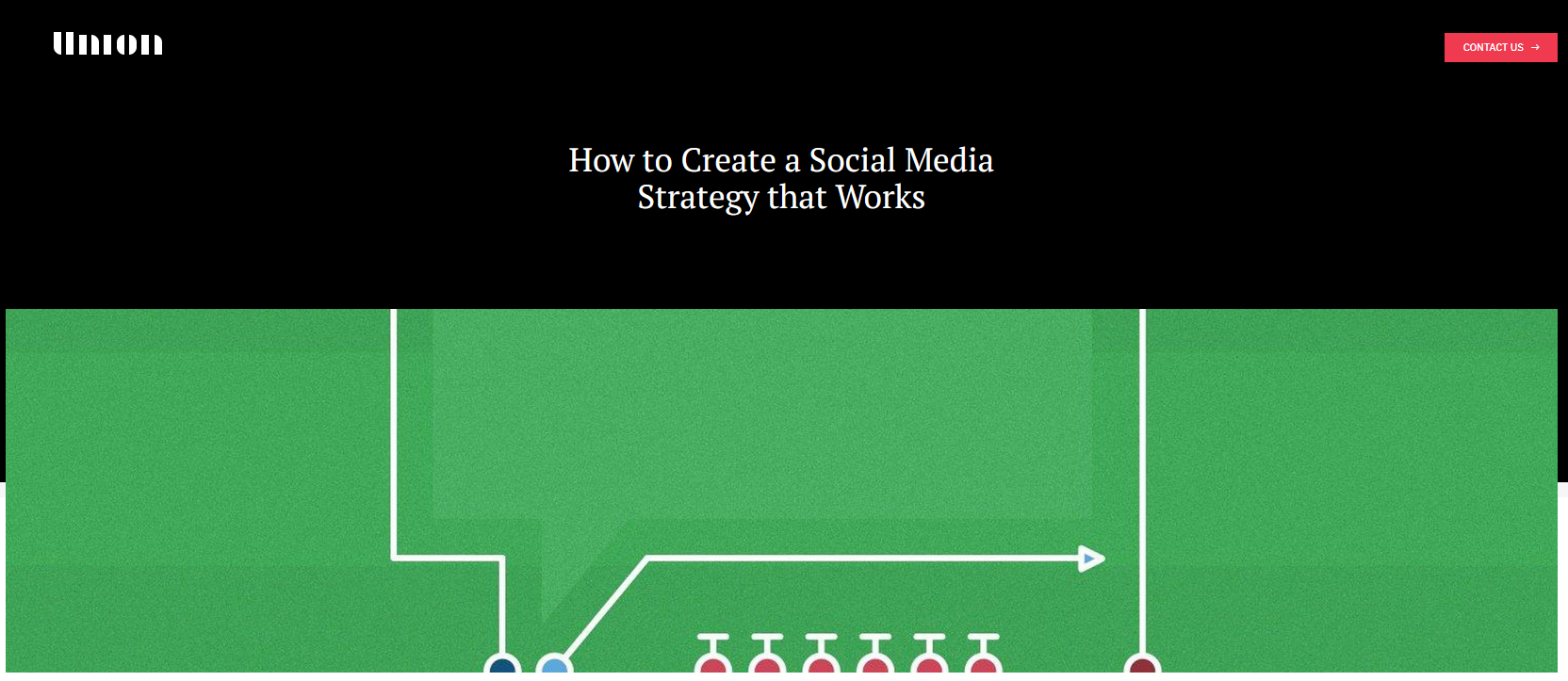 How to Create a Social Media Strategy that Works – Taylor Ahlstrom